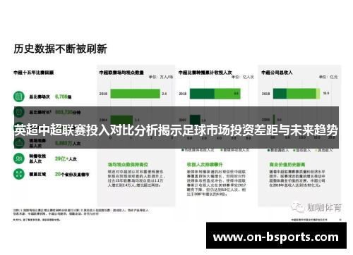 英超中超联赛投入对比分析揭示足球市场投资差距与未来趋势