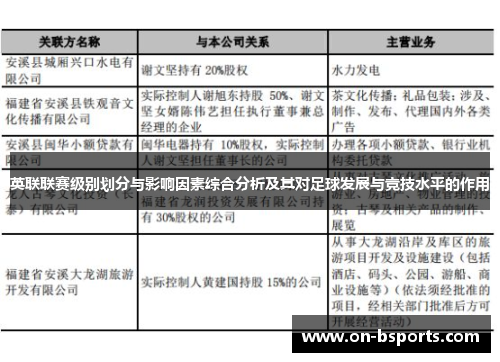 英联联赛级别划分与影响因素综合分析及其对足球发展与竞技水平的作用