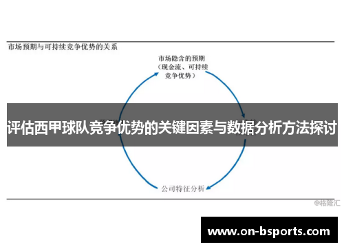 评估西甲球队竞争优势的关键因素与数据分析方法探讨 评估西甲球队竞争优势的关键因素与数据分析方法探讨