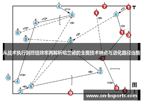 从战术执行到终结效率再解析哈兰德的全面技术特点与进化路径当前 从战术执行到终结效率再解析哈兰德的全面技术特点与进化路径当前