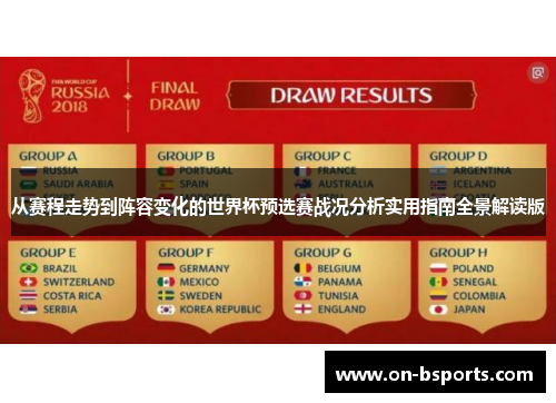 从赛程走势到阵容变化的世界杯预选赛战况分析实用指南全景解读版 从赛程走势到阵容变化的世界杯预选赛战况分析实用指南全景解读版