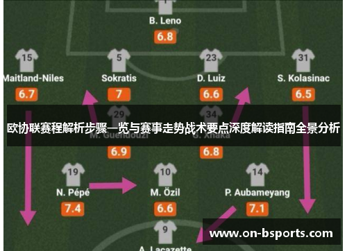 欧协联赛程解析步骤一览与赛事走势战术要点深度解读指南全景分析 欧协联赛程解析步骤一览与赛事走势战术要点深度解读指南全景分析