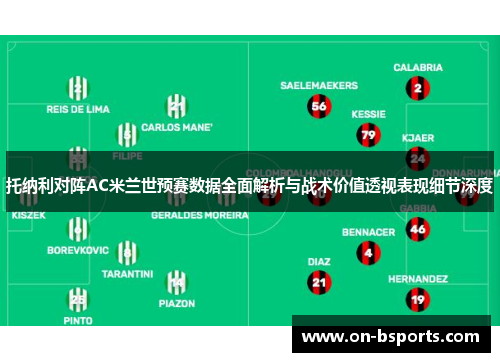 托纳利对阵AC米兰世预赛数据全面解析与战术价值透视表现细节深度 托纳利对阵AC米兰世预赛数据全面解析与战术价值透视表现细节深度