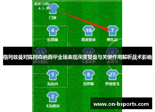 格列兹曼对阵阿森纳西甲全场表现深度复盘与关键作用解析战术影响 格列兹曼对阵阿森纳西甲全场表现深度复盘与关键作用解析战术影响
