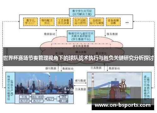 世界杯赛场节奏管理视角下的球队战术执行与胜负关键研究分析探讨
