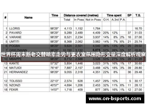 世界杯周末新老交替赔率走势与更衣室氛围隐形变量深度解析观察