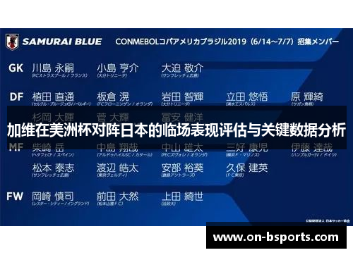 加维在美洲杯对阵日本的临场表现评估与关键数据分析 加维在美洲杯对阵日本的临场表现评估与关键数据分析