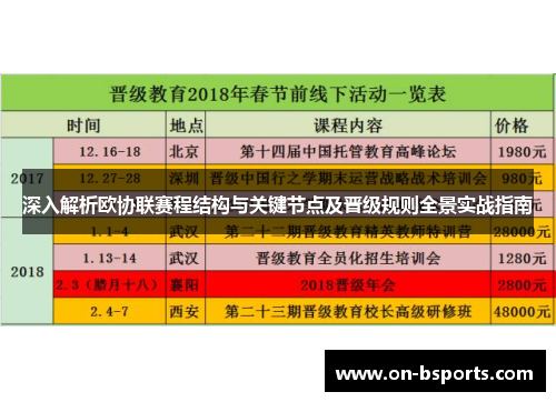 深入解析欧协联赛程结构与关键节点及晋级规则全景实战指南